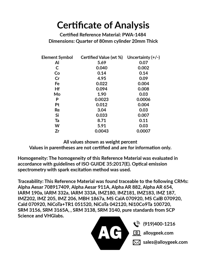 PWA-1484 Certificate of Analysis