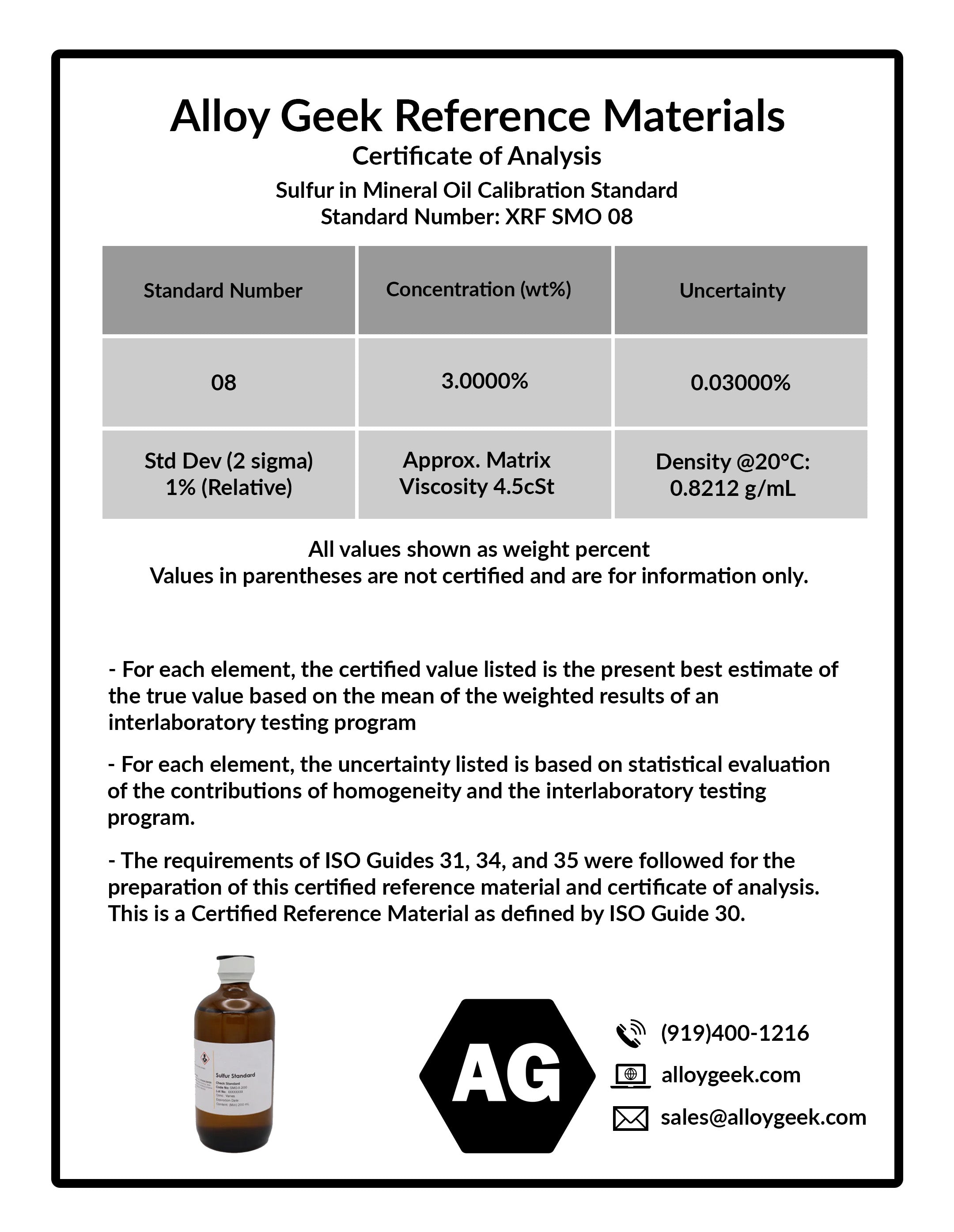 Alloy Geek SMO 08 Sulfur in Mineral Oil Certified Reference Material Certificate