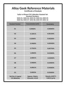 Alloy Geek SMO 01-10 set of 10 samples Sulfur in Mineral Oil Certified Reference Materials Certificate