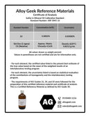 Alloy Geek SMO 10 Sulfur in Mineral Oil Certified Reference Material Certificate