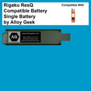 Rigaku ResQ Battery ND2034RU31 replacement battery